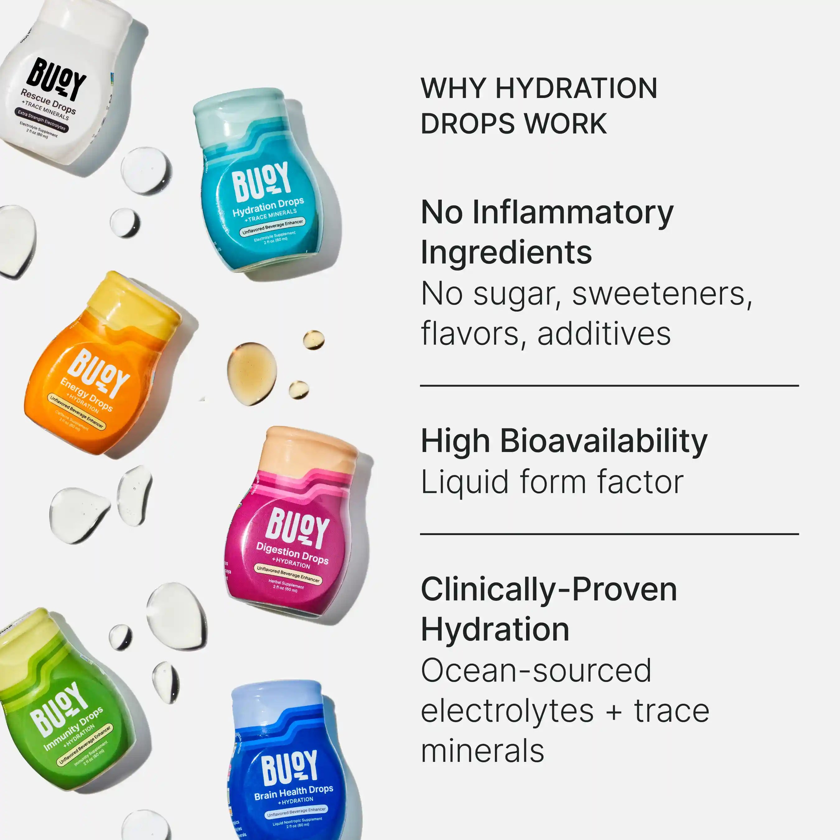 Liquid Electrolyte Variety Kit – Chronic Illness Discount