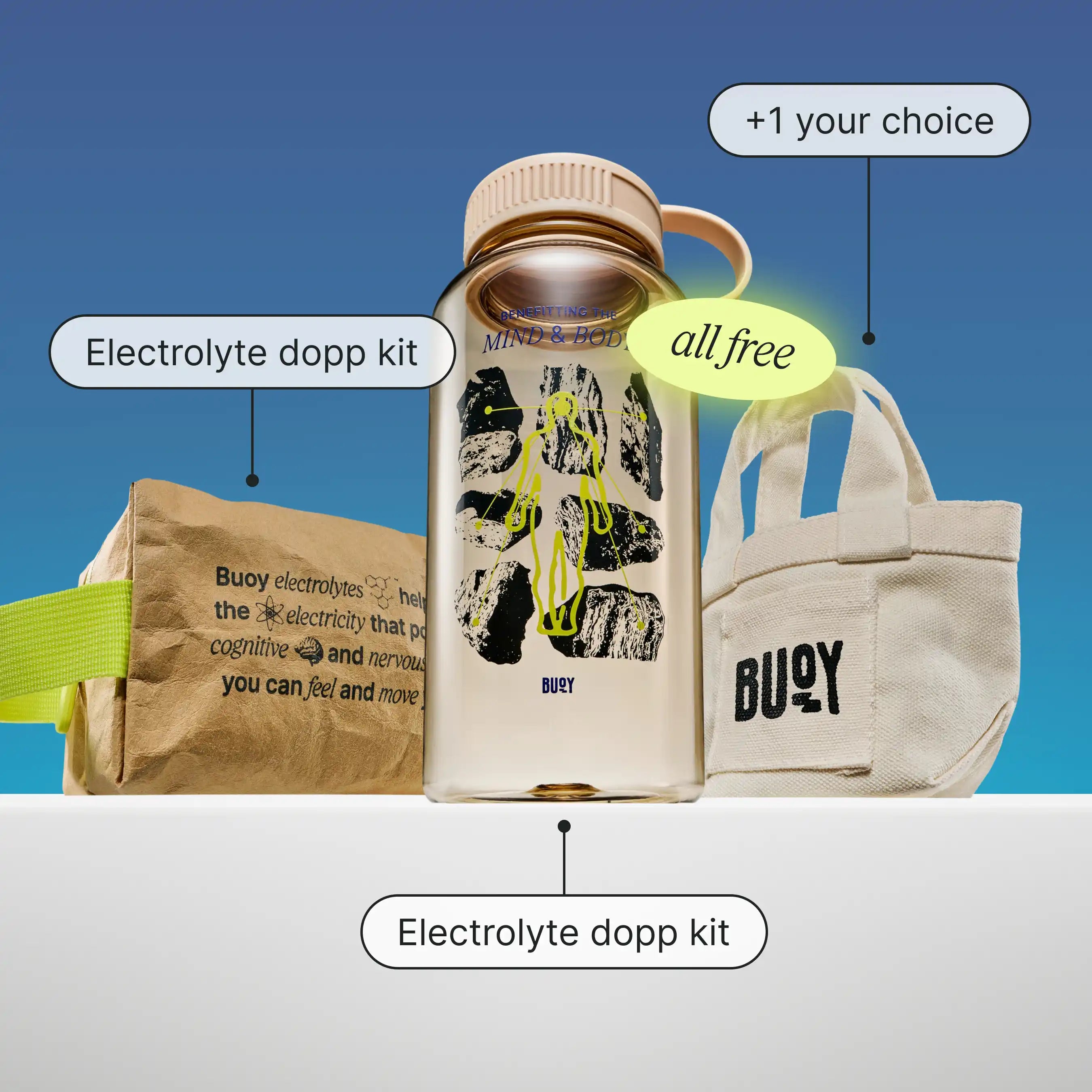 The Best of Buoy Bundle™