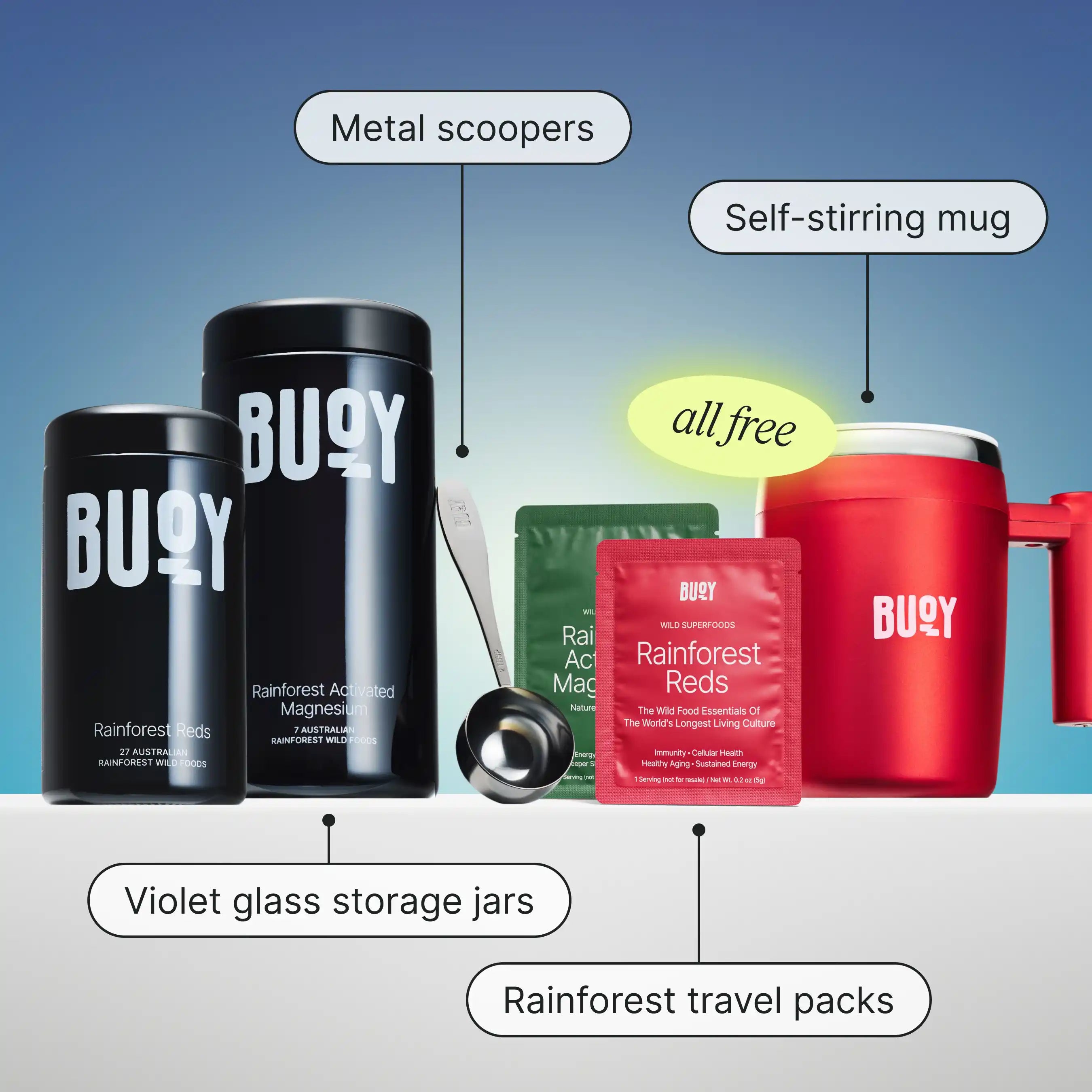 The Best of Buoy Bundle™