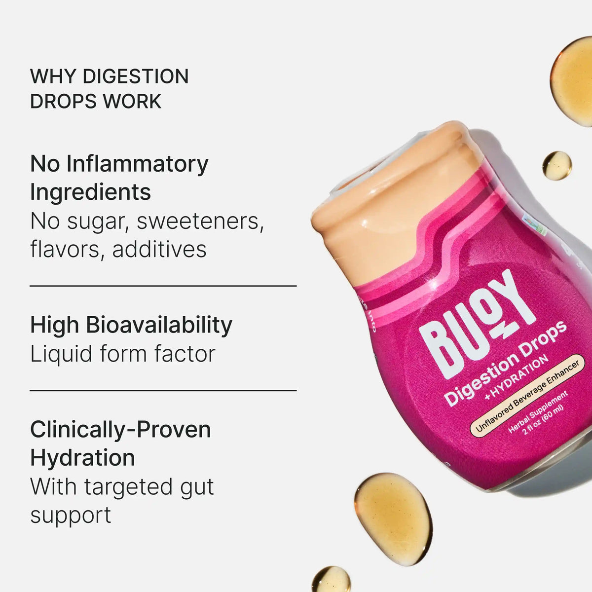 Digestion Drops