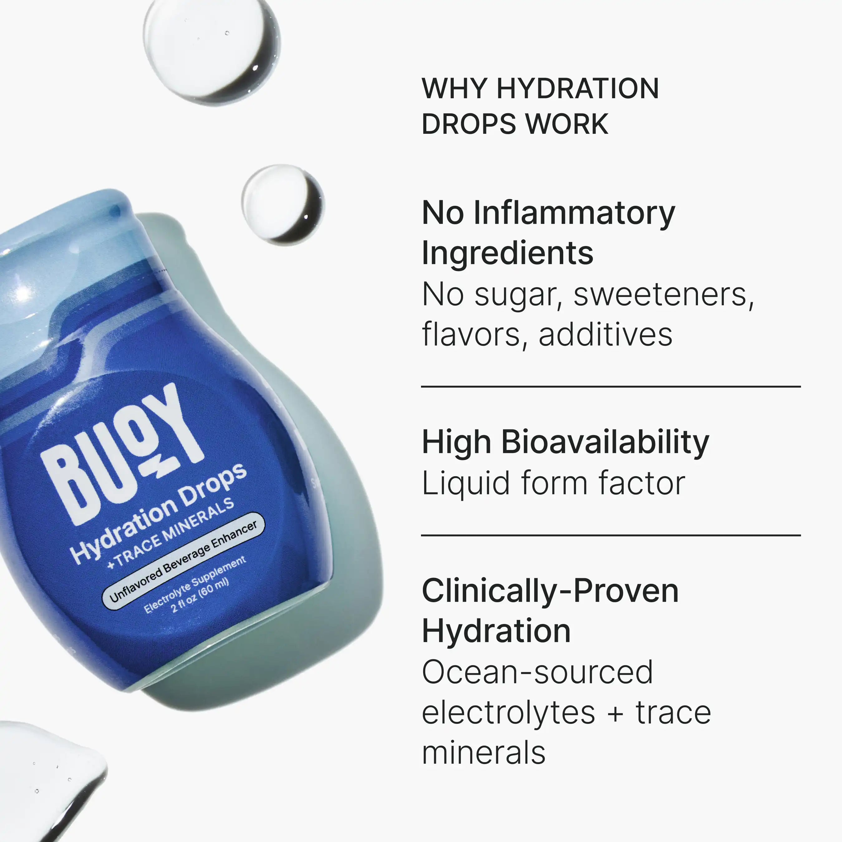 Hydration Drops