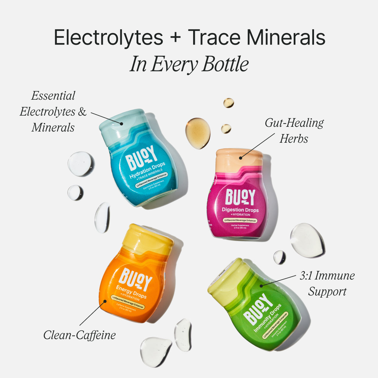 Liquid Electrolyte Kit