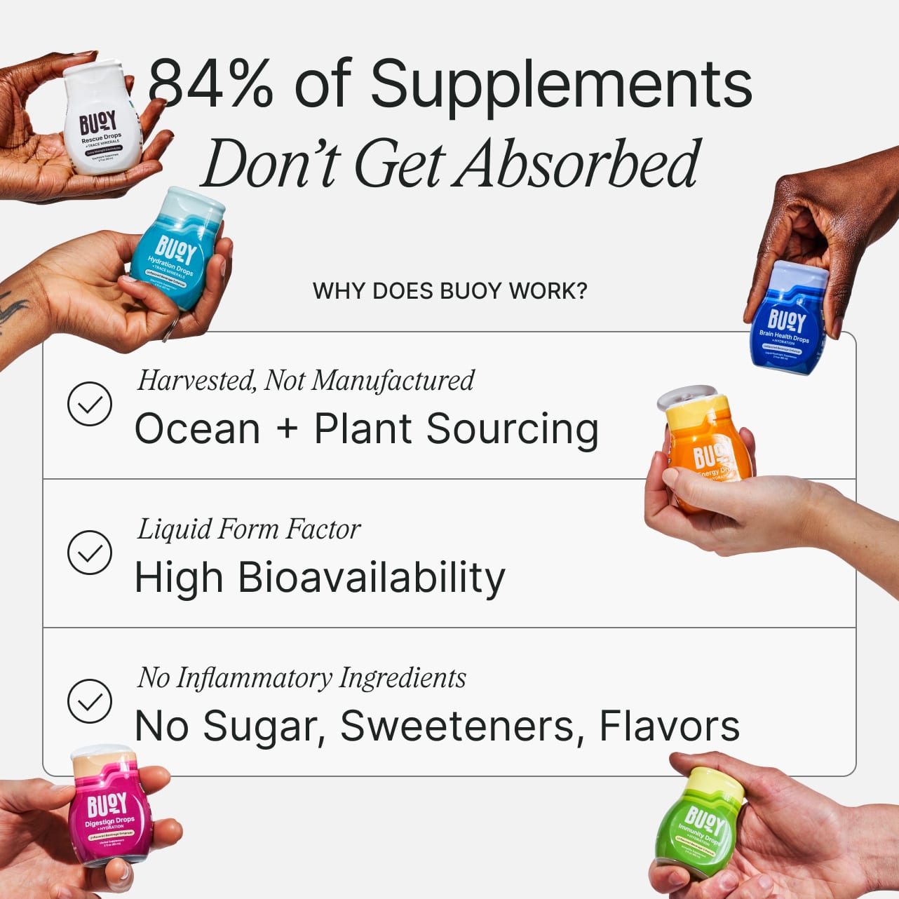 Liquid Electrolyte Kit – Chronic Illness Discount