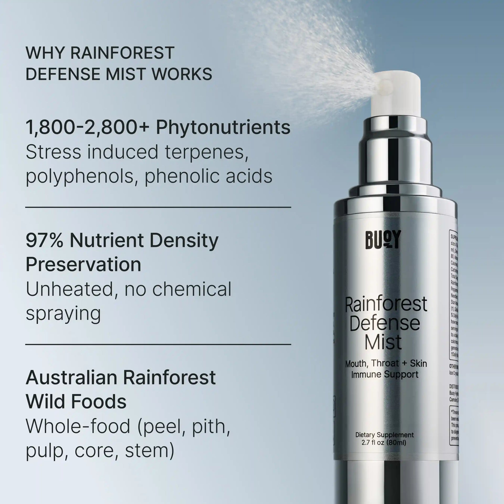 Rainforest Defense Mist