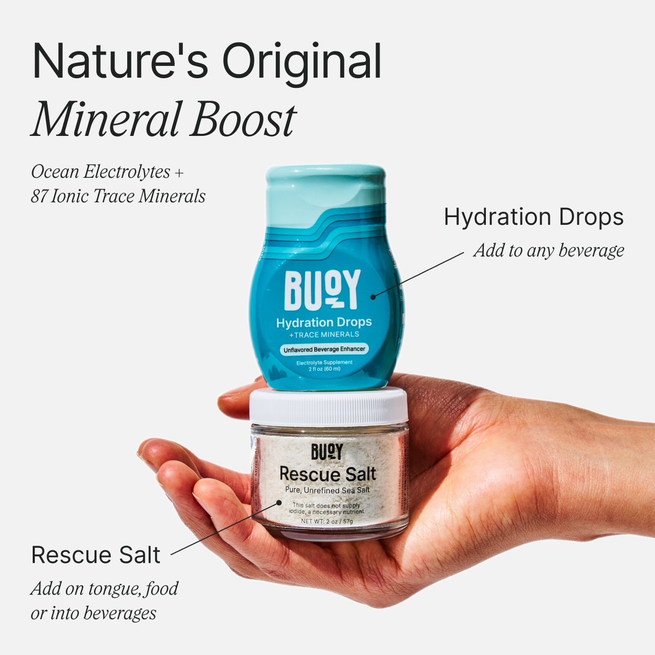 Ocean Electrolyte Kit