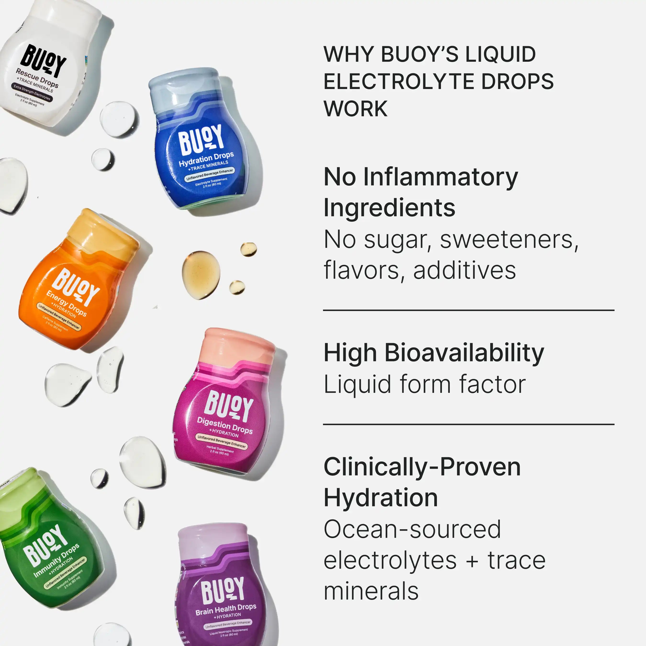 Liquid Electrolyte Variety Kit – Chronic Illness Discount