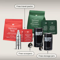 Rainforest Wild Foods Kit