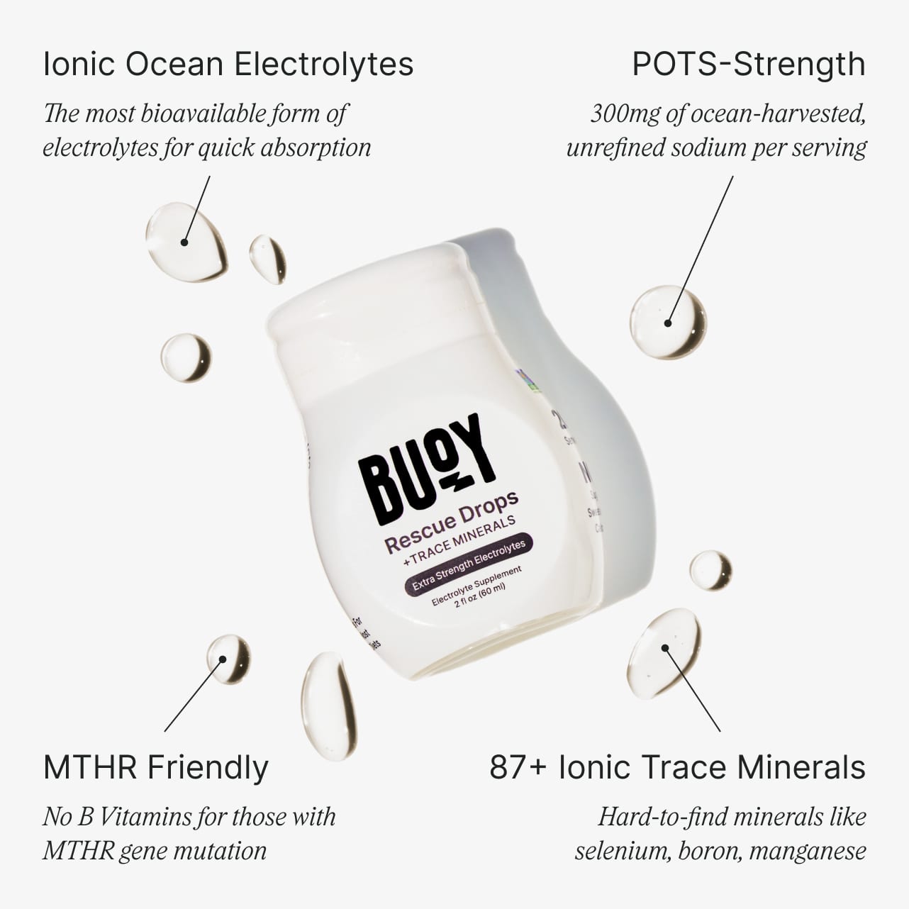 Rescue Drops - Extra Strength Electrolytes & Minerals for Any Drink