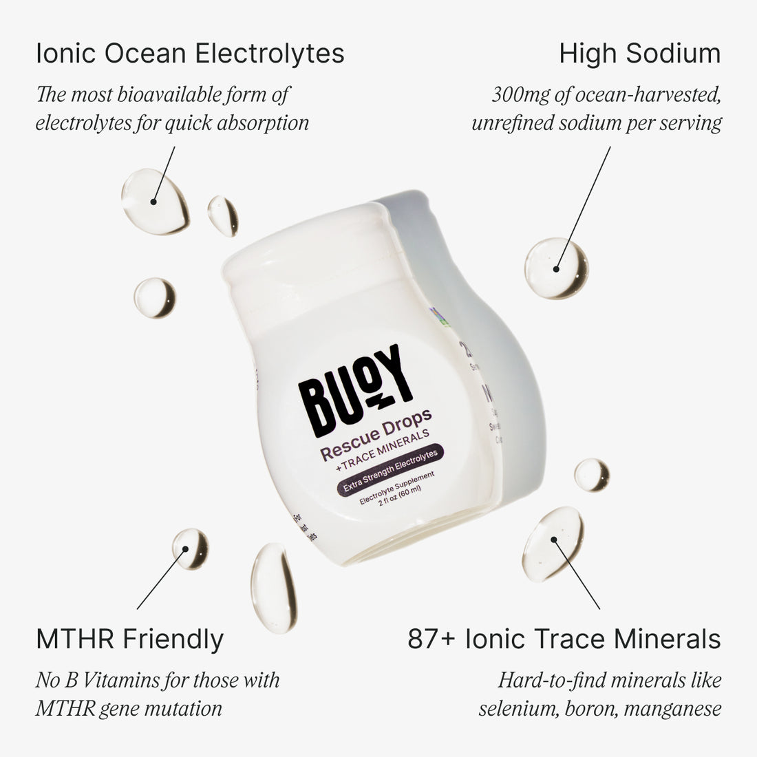 Rescue Drops - Extra Strength Electrolytes & Minerals for Any Drink