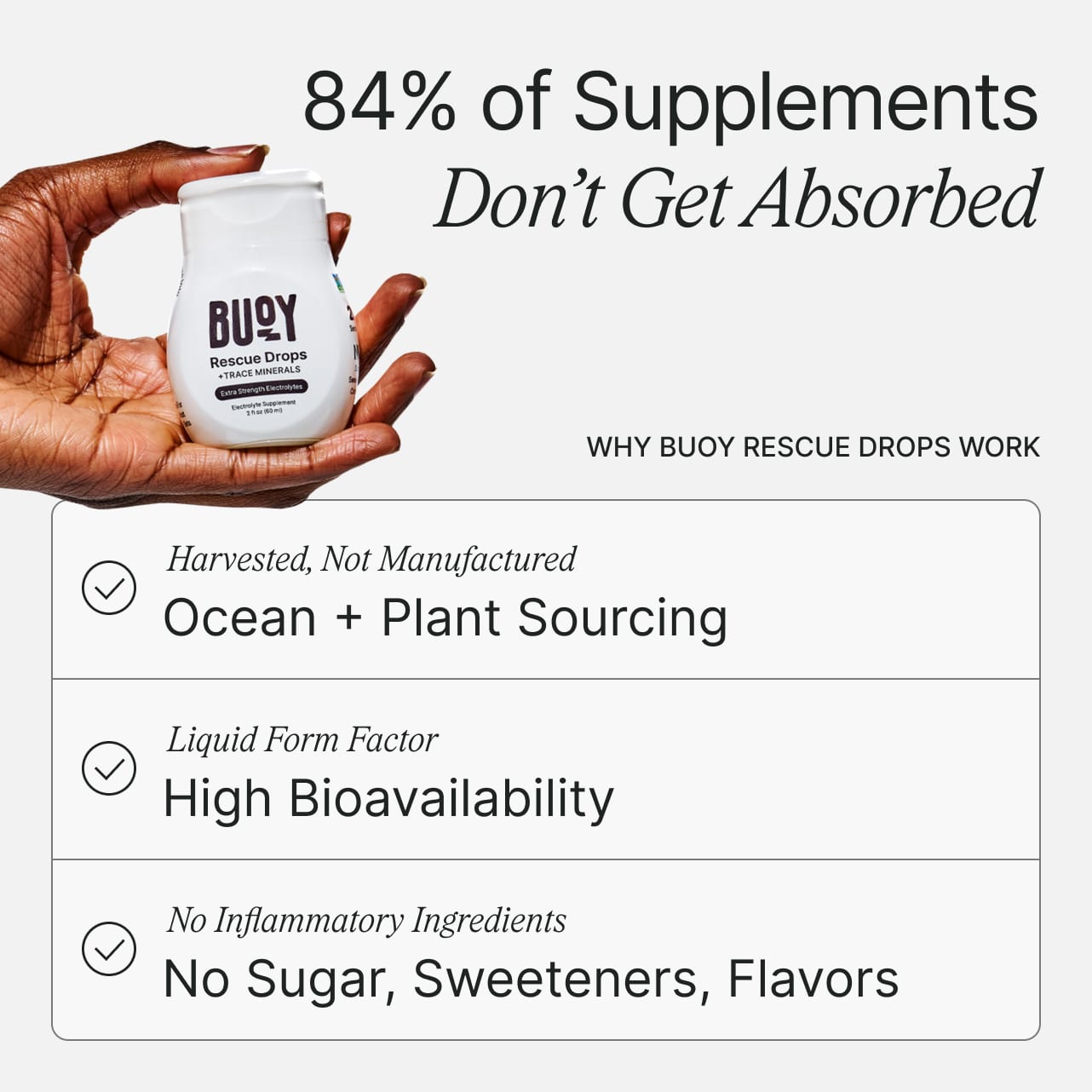 84% of supplements don’t get absorbed, but Buoy is different—our Rescue Drops are High Bioavailability for ultimate absorption.
